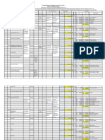 Pka 2017-2018 Inforkom & Litbang