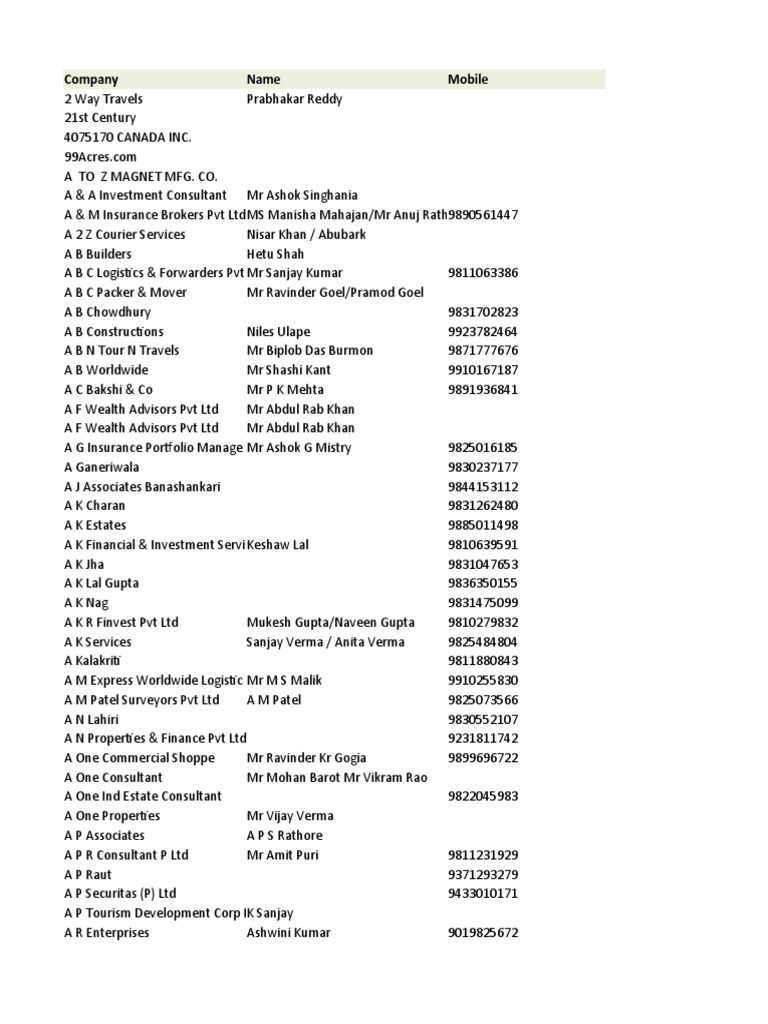 company-name-mobile-directory-pdf