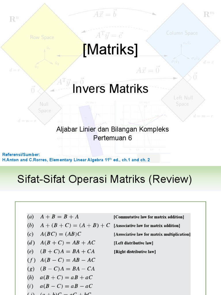 Kuliah 6 - Invers Matriks | PDF | Metode & Bahan Ajar