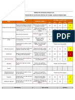 Fcal-Pro-005-02 Determinación de Puntos Críticos de Control Alimento Balanceado