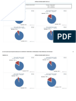 Gráfico 33.09