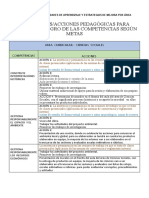 Estrategias y Acciones Ciencias Sociales