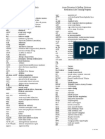 4 Med Aide Abbreviation Symbols List2020