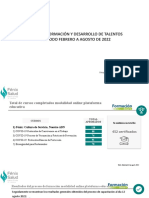 Indicadores de Gestion de Formación y Desarrollo - Vicepresidencia de Capital Humano - Febrero A Agosto 2022