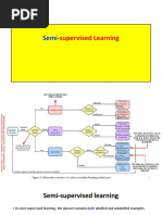 Semi-: Supervised Learning