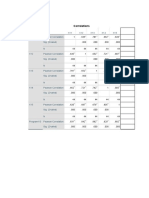 Contoh Correlations