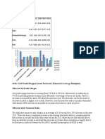 Dupont Analysis: ROE (Net Profit Margin) (Asset Turnover) (Financial Leverage Multiplier) Effect of Net Profit Margin
