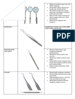 Alat Dan Bahan Dental