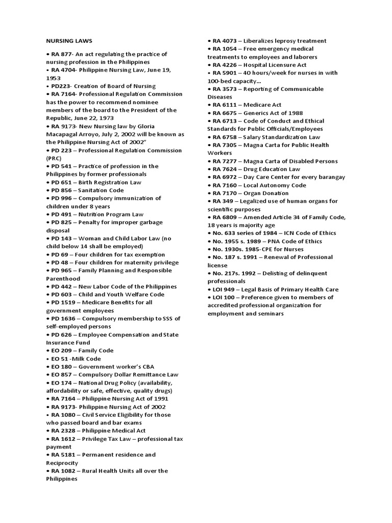Nursing Laws PDF Nursing Employment