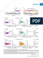 Article: Figure 5. During Downward FRH, Firing Rates Depress As A Function of Time Spent Asleep