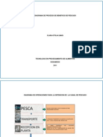 ~$Agrama de Proceso de Beneficio de Pescado