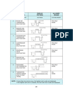 Fault Codes Carreir G Series-1534399364