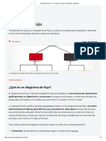 Diagrama de Flujo - Concepto, Proceso, Simbología y Ejemplos