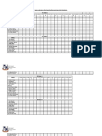 Lista de Asistencia Plan Específico Fonoaudiología 2022 Pre Kinder