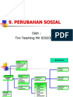 13 Perubahan Sosial