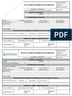 Fo-Sg-04 Solicitud Cambios Informaciòn Documentada