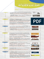 Agenda Cultural Del 25 Al 31 de Agosto de 2022 1