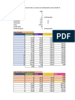 Economia