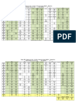 Horario 20221