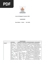 CONCEPÇÕES