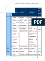 Analisis Del DC