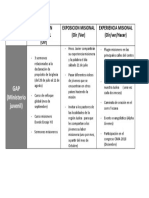 Mentalidad Misionera