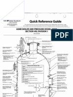 Quick Reference Guide ASME Section VIII Div. 1
