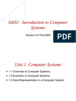 Ssd2 Unit1 Computer Systems