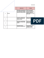 Form Ruk - RPK - Rincian Belanja - Keswa