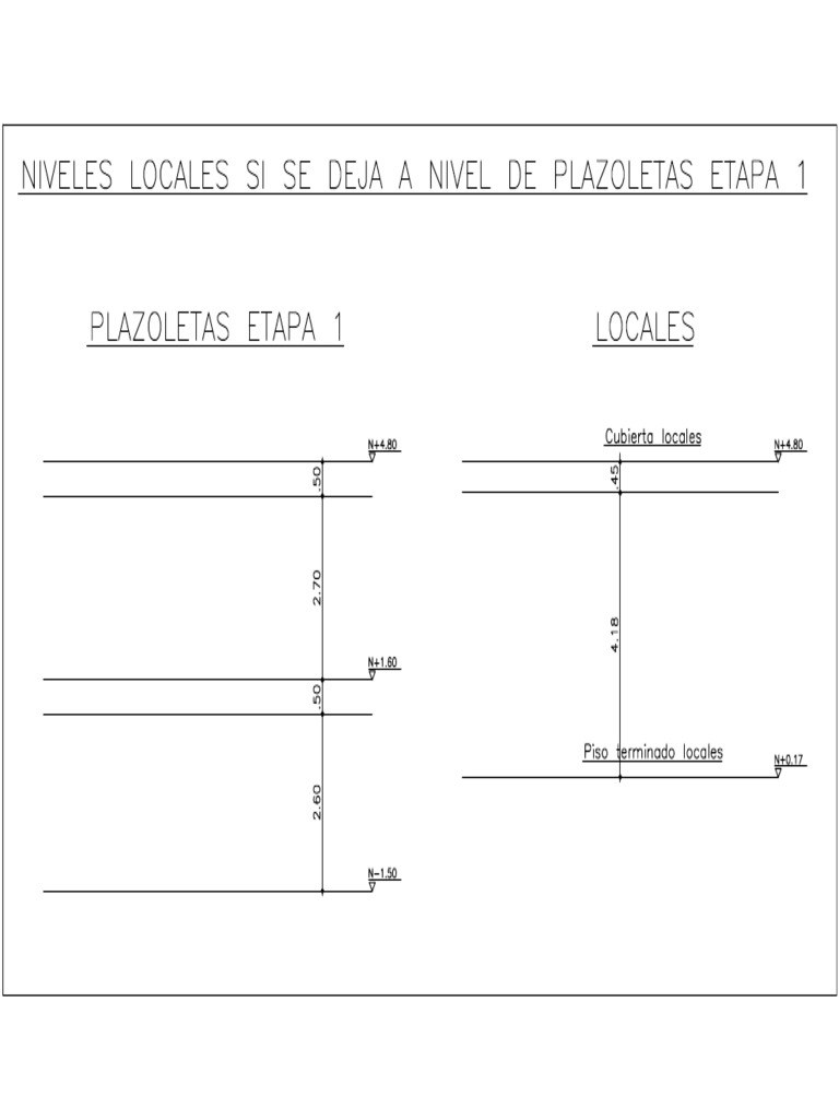 nivel-locales-a-definir-pdf