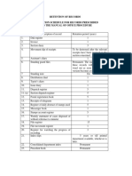 Retention of Records Retention Schedule For Records Prescribed in The Manual of Office Procedure