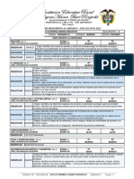 Informe de Desempeño Académico - Año Lectivo 2022: P1 Basico P2 Basico Observar Escuchar Practicar