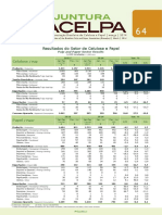 Celulose e papel resultados setor março 2014