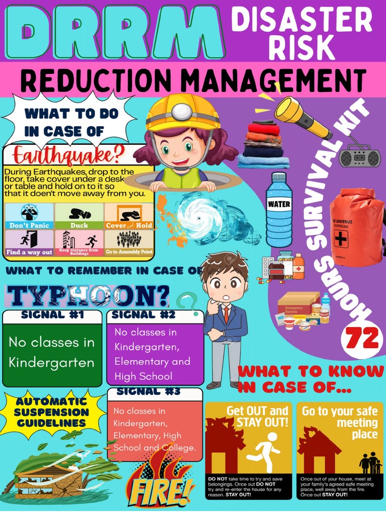 Classroom Posters PDF