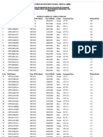 Direct Recruitment For The Post of Lecturers in Government Polytechnic Colleges and Special Institutions (Engineering / Non-Engineering)