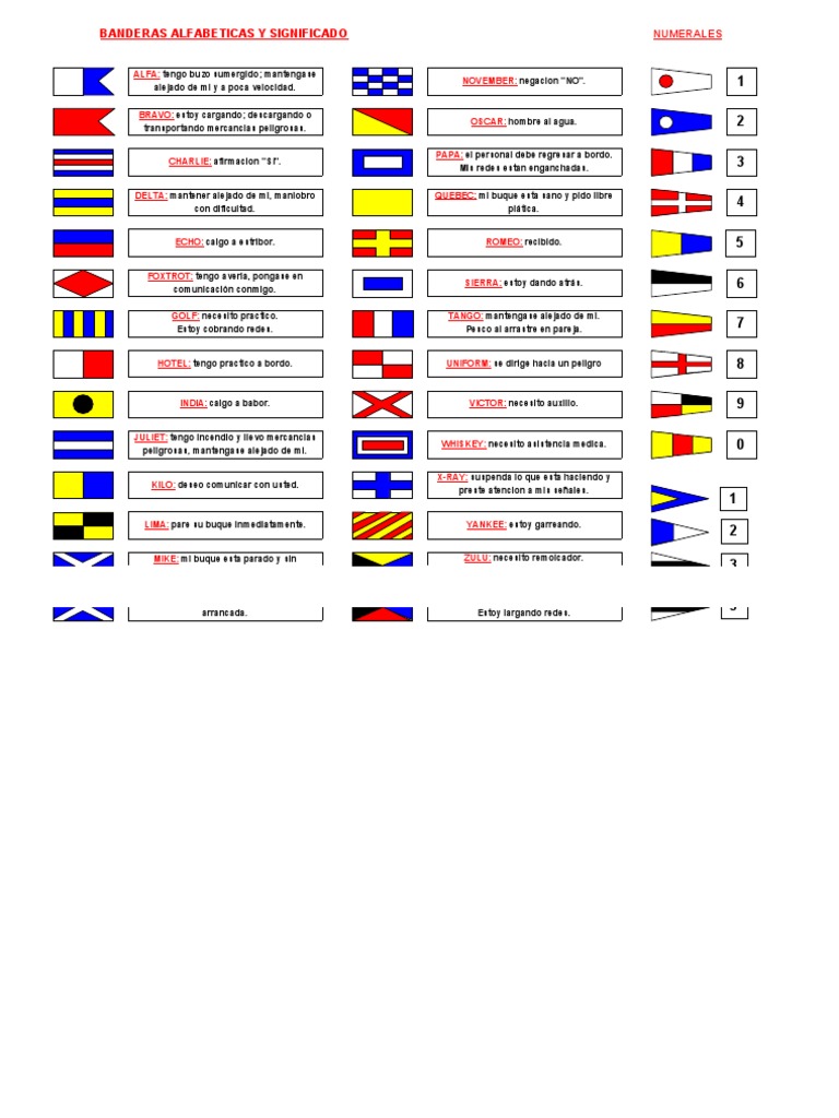 Banderas PDF Envío Buques