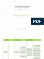 Escuelas administrativas: Científica y Clásica