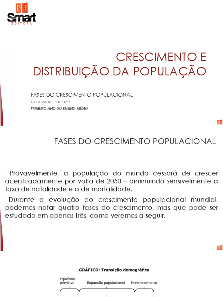 029 Fases Do Crescimento Populacional | PDF | Crescimento populacional ...