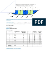 Actividad 8.2 Práctica de Aforo