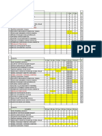 Asistencia Planta Abril