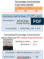 Calculating percentage uncertainties for measurements