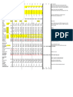 Tech Corp Forecasting Model Rubric