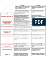 Glosario de Terminos Contables 2