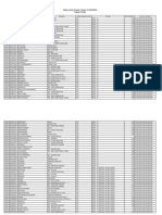 Daftar Lulusan Periode I Tahap 2 TA 2018/2019 Program Pendas