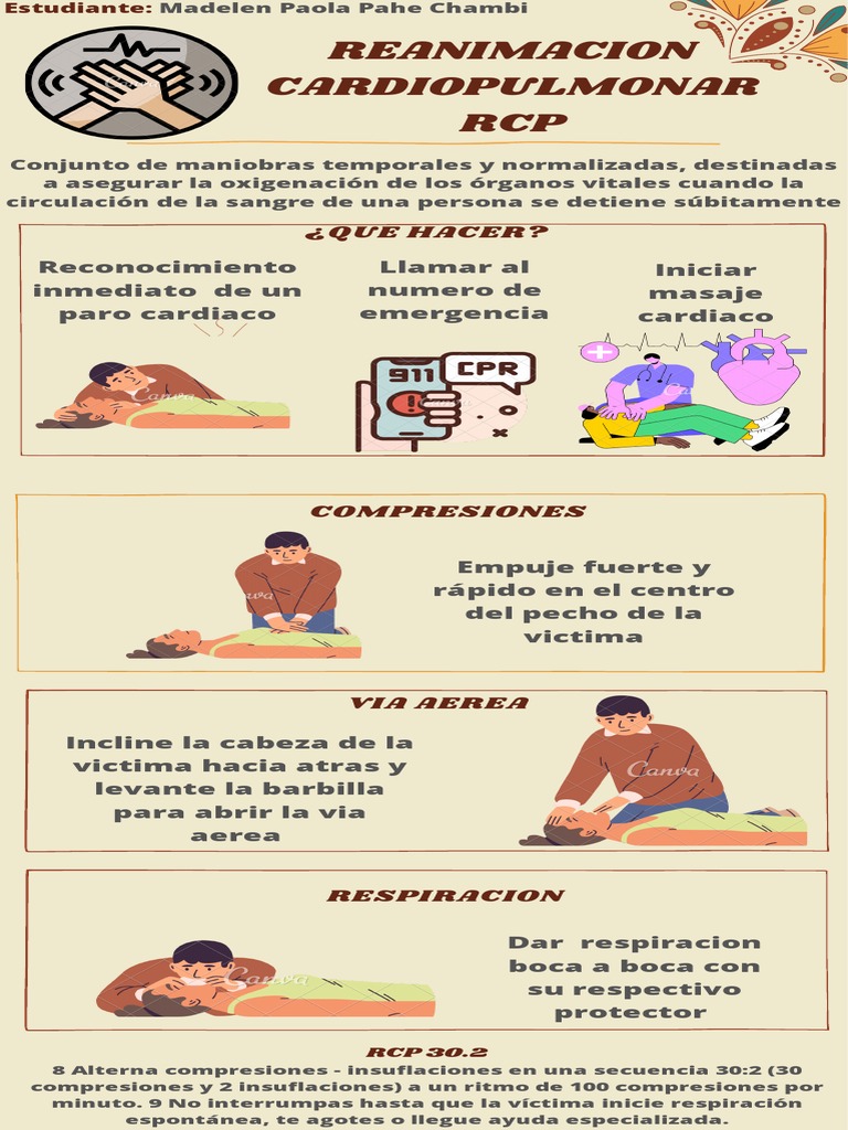 Reanimacion Cardiopulmonar RCP: Llamar Al Numero de Emergencia | PDF