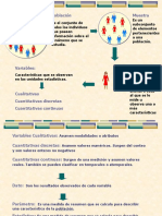 Muestreo Cuadros Graficos