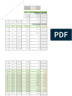 Saldos CDP, Vig 2022