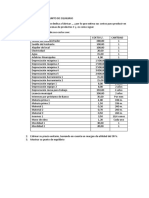 Ejercicio Costo Punto Equilobrio