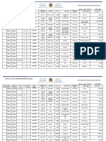 Resultats Mvtens Col 2019