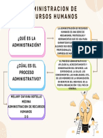 Administracion de Recursos Humanos